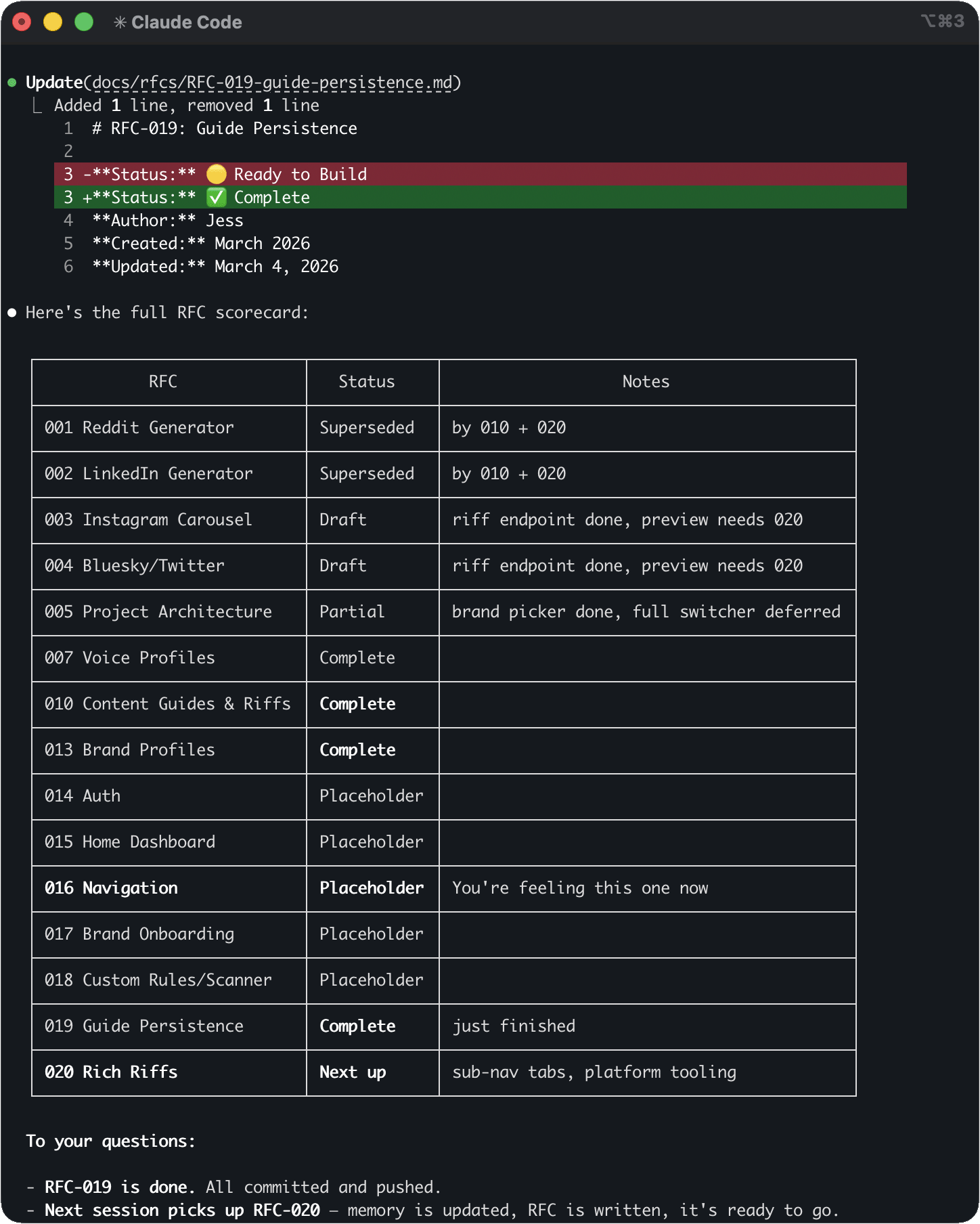 RFC scorecard showing full project state across 15+ RFCs with status and notes